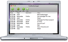 Keylogger Monitoring Software